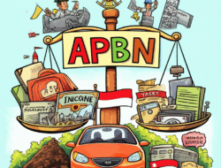 APBN