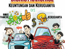 Bisnis Franchise: Keuntungan dan Kerugiannya