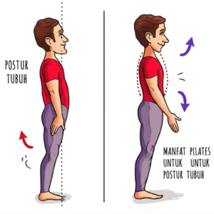 Manfaat Pilates untuk Postur Tubuh