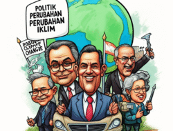 Politik perubahan iklim