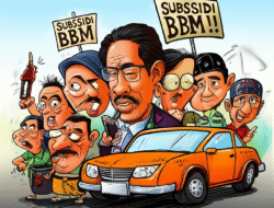 Subsidi BBM
