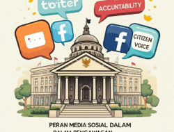 Peran Media Sosial dalam Pengawasan Kebijakan Pemerintah
