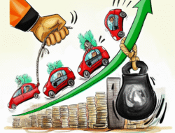 Dampak Kebijakan Permodalan UMKM terhadap Pertumbuhan Ekonomi