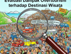 Evaluasi Dampak Overtourism terhadap Destinasi Wisata