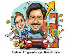Evaluasi Program Inovasi Daerah dalam Meningkatkan Pendapatan Asli Daerah (PAD)