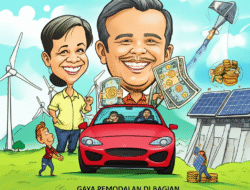 Gaya Pemodalan di Bagian Daya Terbarukan