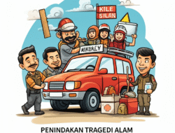 Penindakan Tragedi Alam serta Kesiapsiagaan Publik