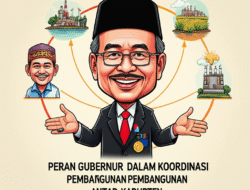 Peran Gubernur dalam Koordinasi Pembangunan Antar-Kabupaten