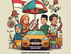 Peran Kemenparekraf dalam Pengembangan Ekonomi Kreatif