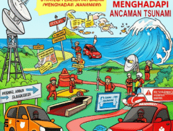 Strategi Pemerintah dalam Menghadapi Ancaman Tsunami