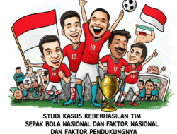 Studi Kasus Keberhasilan Tim Sepak Bola Nasional dan Faktor Pendukungnya