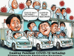 Dampak Pandemi COVID-19 terhadap Sistem Kesehatan Nasional