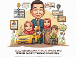 Evaluasi Kebijakan Inklusi Sosial bagi Penyandang Disabilitas