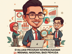 Evaluasi Program Kewirausahaan Nasional bagi Pemuda
