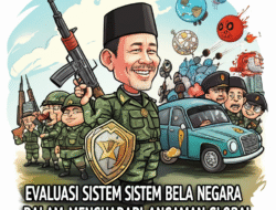 Evaluasi Sistem Bela Negara dalam Menghadapi Ancaman Global
