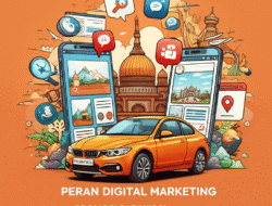 Peran Digital Marketing dalam Promosi Pariwisata Nasional
