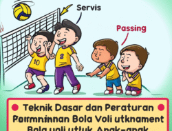 Teknik Dasar dan Peraturan Permainan Bola Voli untuk Anak-anak