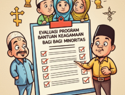 Evaluasi Program Bantuan Keagamaan bagi Minoritas