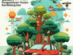 Peran REDD+ dalam Pengelolaan Hutan Berkelanjutan