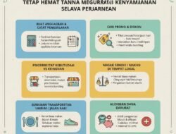 Cara Mengatur Keuangan Liburan Agar Tetap Hemat Tanpa Mengurangi Kenyamanan Selama Perjalanan