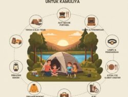 Panduan Lengkap Mempersiapkan Peralatan Camping Untuk Keluarga Agar Liburan di Alam Menjadi Lebih Nyaman