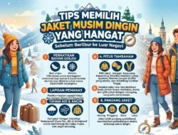 Tips Memilih Jaket Musim Dingin Yang Hangat Sebelum Pergi Berlibur Ke Luar